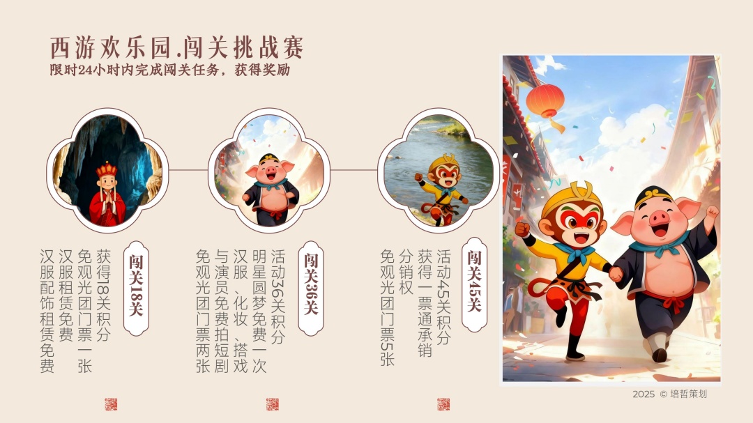 通关文牒